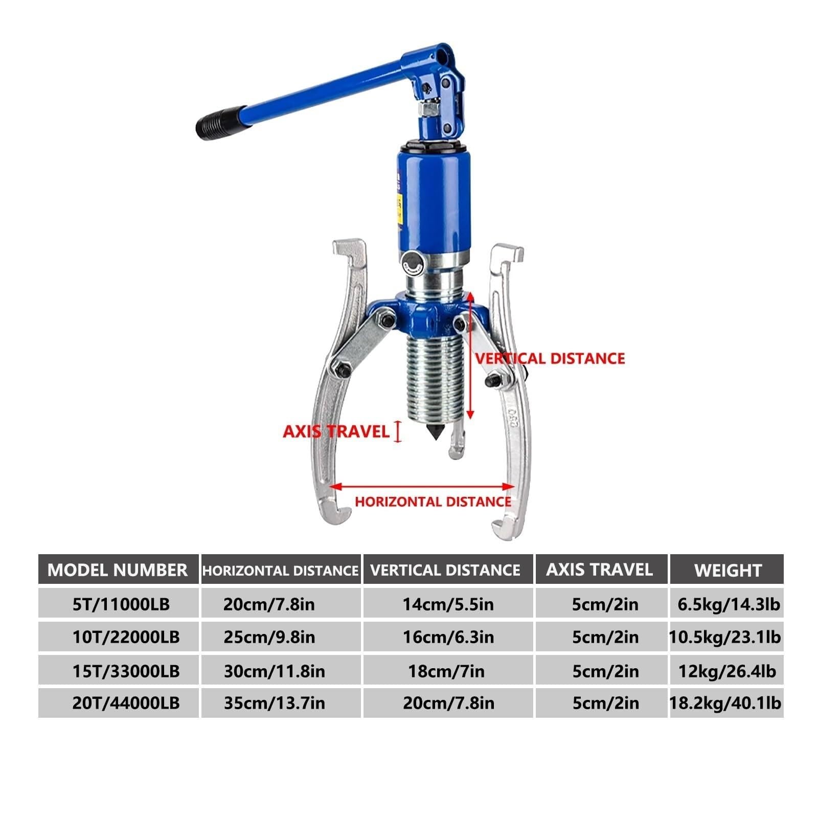 HEQIM Portable Hydraulic Bearing Puller, 20T/44000LB Gear Puller Set, 2-jaw or 3-jaw Wheel Bearing Puller and Separator, Hydraulic Gear Puller, Wheel Bearing Removal Tool(20T/44000LB)