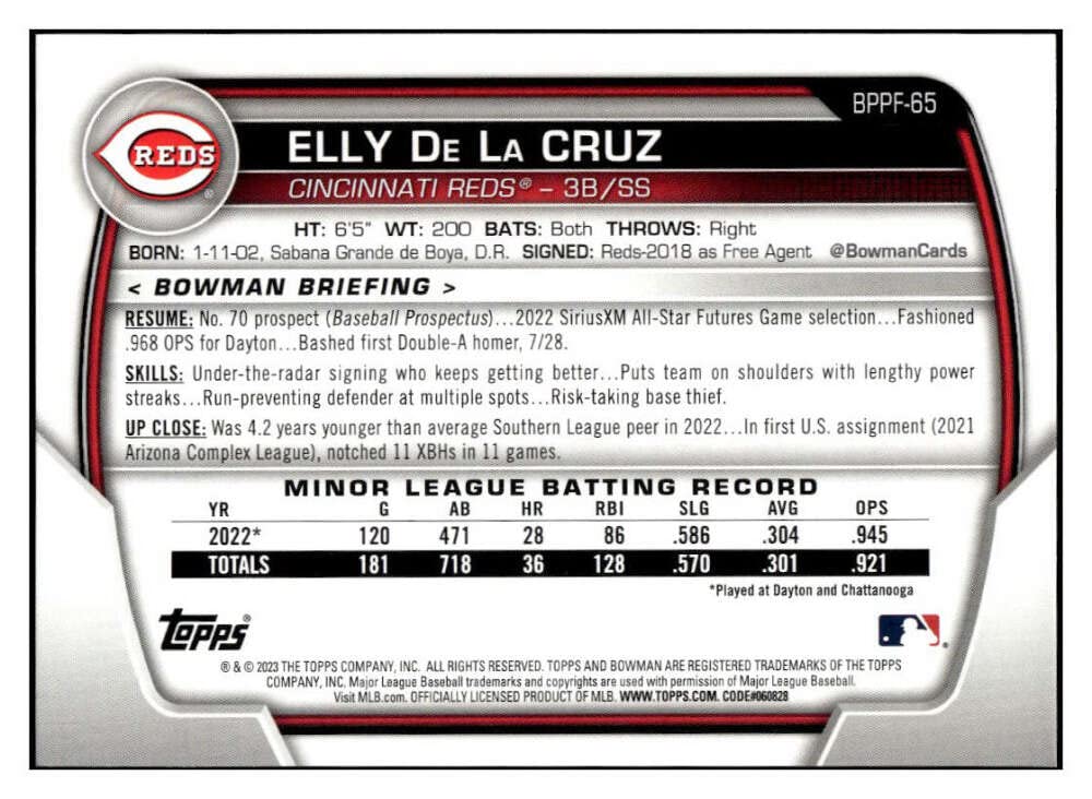 Amazon.com: ELLY DE LA CRUZ RC 2023 Bowman 1st Edition #BPPF-65