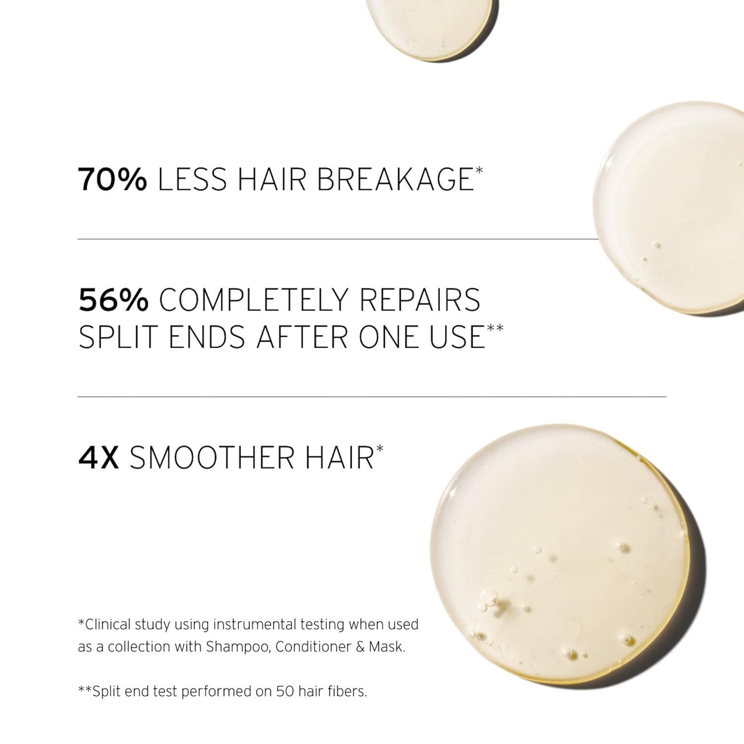 FEKKAI Super Strength+ Protein PowerBond Shampoo - 33.8 oz - Bonds, Repairs, and Protects for 3X Stronger Hair - Free of Sulfates, Parabens, Phthalates - Vegan, Cruelty-Free