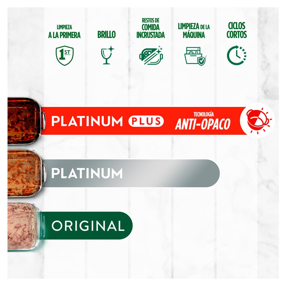 Fairy Platinum Limón, Cápsulas De Lavavajillas Todo En Uno, 170 Cápsulas, Para Los Restos Más Difíciles, Limpia Incluso La Grasa De Los Filtros