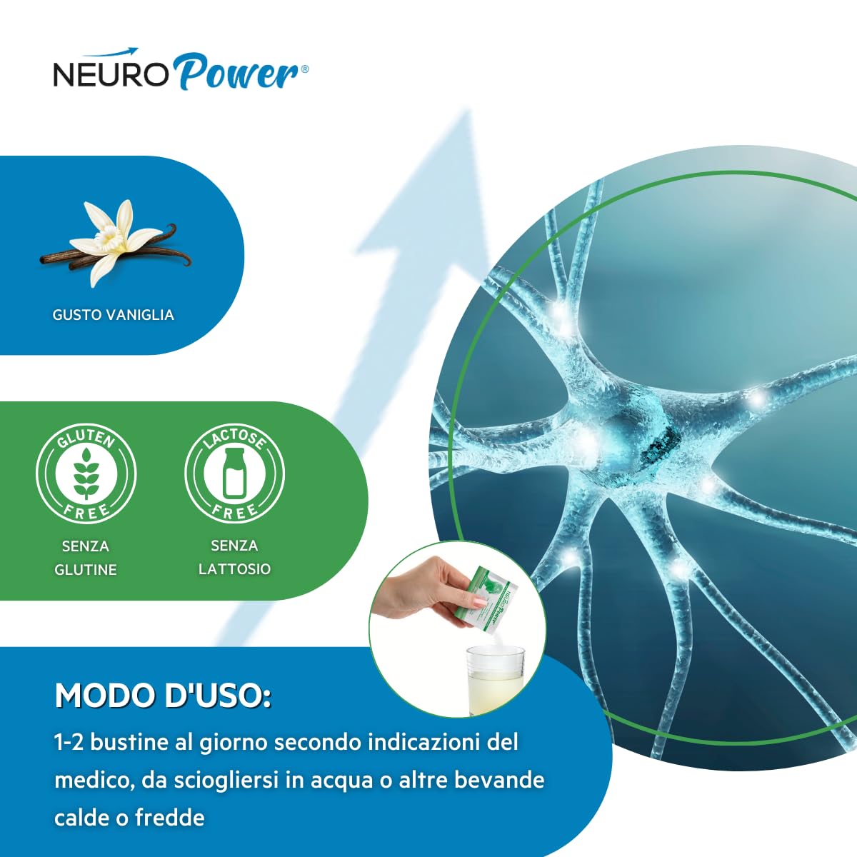 BIODEMIA | NeuroPOWER Alimento a Fini Medici Speciali con MCT, Colina, Omega 3, Vitamine del gruppo B, Vitamina D per la Gestione del Declino Cognitivo Correlato all'Età, 20 Bustine gusto Vaniglia