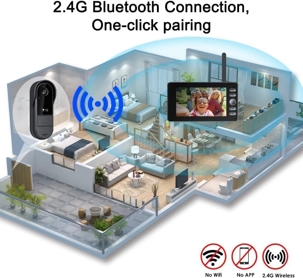Sonnette sans Fil avec Caméra Exterieur étanche avec Écran 4.3" Visiophone Vidéo Interphone sans Fil sans WiFi Abonnement Bidirectionnel Vision Nocturne Appuyez Longuement pour Réveiller la Sonnette