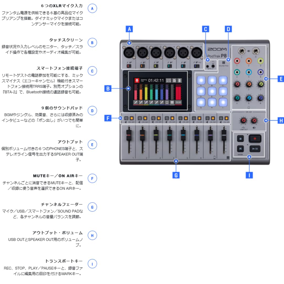 ZOOM P8 6XLR マルチトラックレコーダー