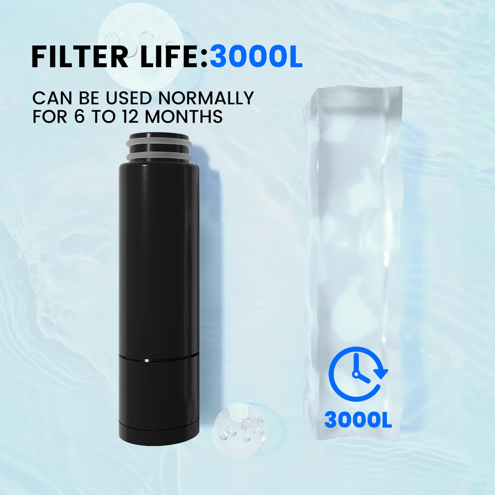 Purewell Filtro dell'acqua sostituibile per purificatore d'acqua filtrato portatile, pompa di emergenza con filtro integrato a 4 stadi per campeggio, escursionismo, zaino in spalla (nero)
