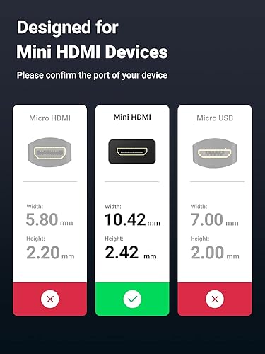 Miniatura 2 de UGREEN Mini adaptador HDMI Mini HDMI a HDMI Cable hembra 4K Paquete de PVC con caja de aluminio trenzada Adaptador Mini HDMI