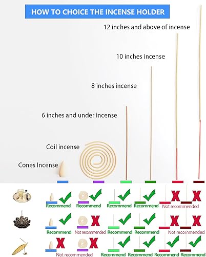 Miniatura 6 de Soporte de incienso para palos con atrapascenas desmontable de loto, 6 agujeros de incienso, quemador de incienso, decoración del hogar de metal