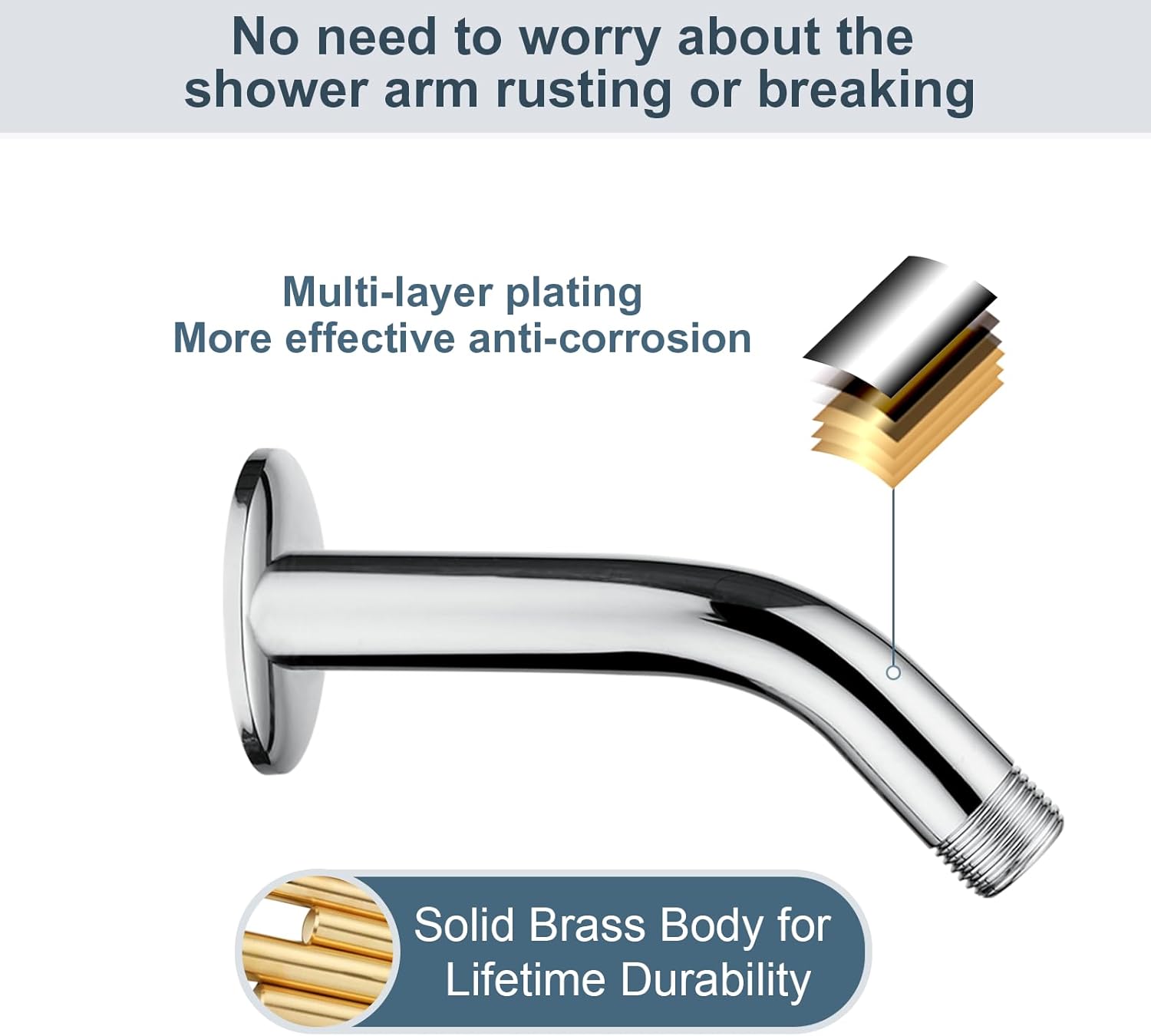 BRIGHT SHOWERS High Pressure Shower Head 6 Inch Rain Shower Head and Matching 6 Inch Brass Shower Pipe Arm and 5 Inch Universal Shower Head Extension Arm