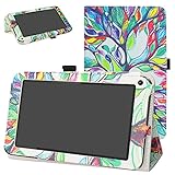 DigiLand DL7006 / DL718M / DL721-RB Case,Mama Mouth PU Leather Folio 2-Folding Stand Cover with Stylus Holder for 7.0