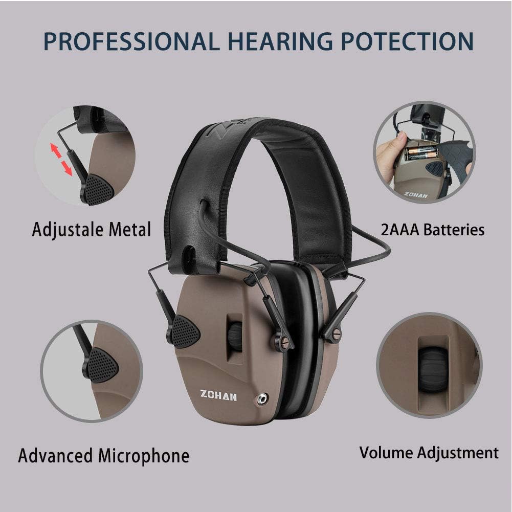 Buy ZOHAN EM054 Electronic Shooting Ear Protection, Noise Reduction