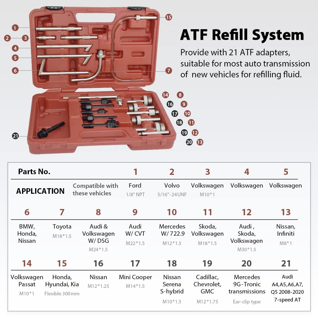 FIRSTINFO A1139HNOŚĆ | 12,5 l | tryb ręczny i pneumatyczny | urządzenie do napełniania olejem przekładniowym | z 21 adapterami | urządzenie do napełniania olejem