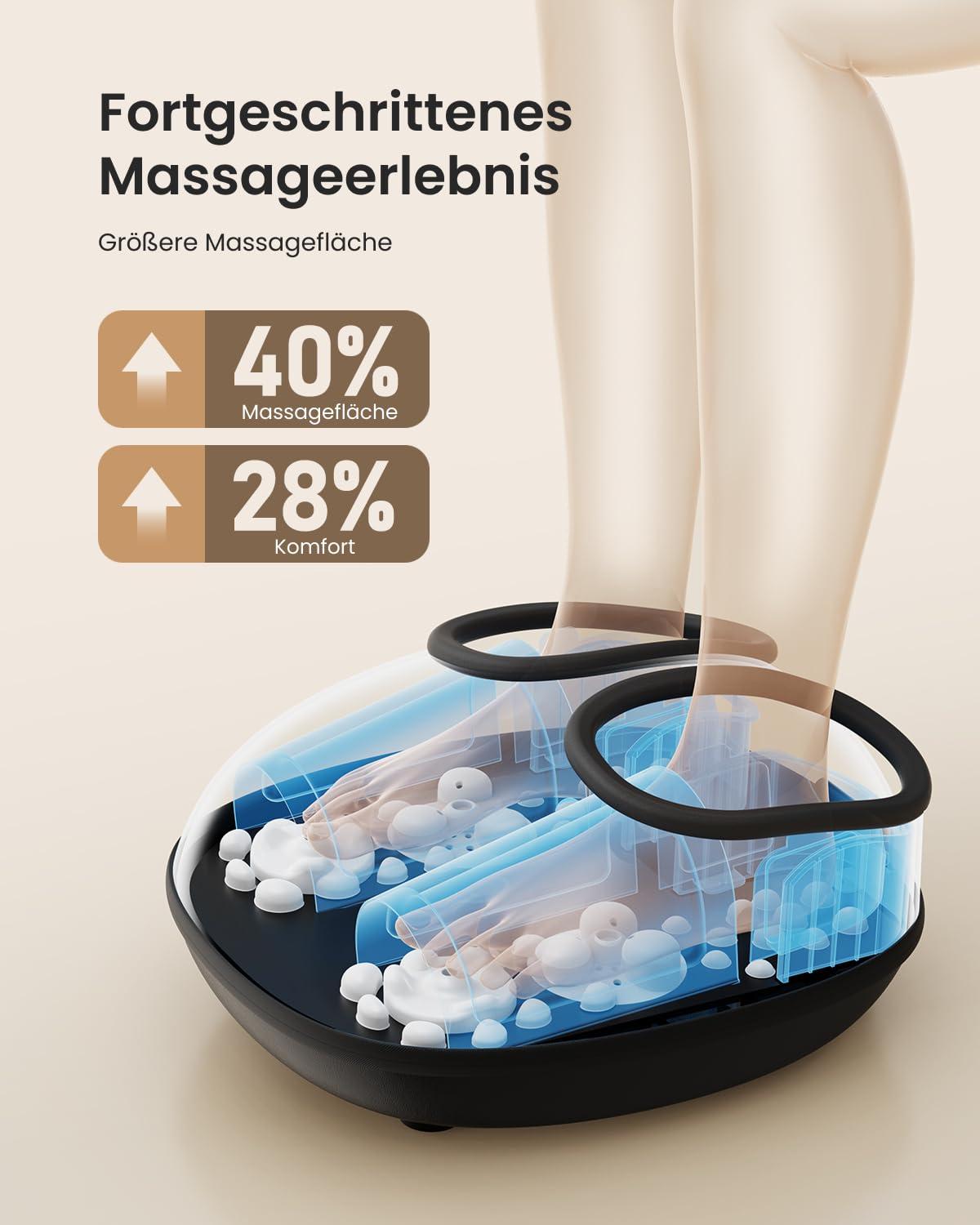 RENPHO Fußmassagegerät mit wohltuender Wärme, Shiatsu Fussmassagegerät | Flexibles Soft-Material, Shiatsu für Zehen und Fußgewölbe, 3 Luftdruck und Knetstufen, Fernbedienung, Geschenke für Frauen