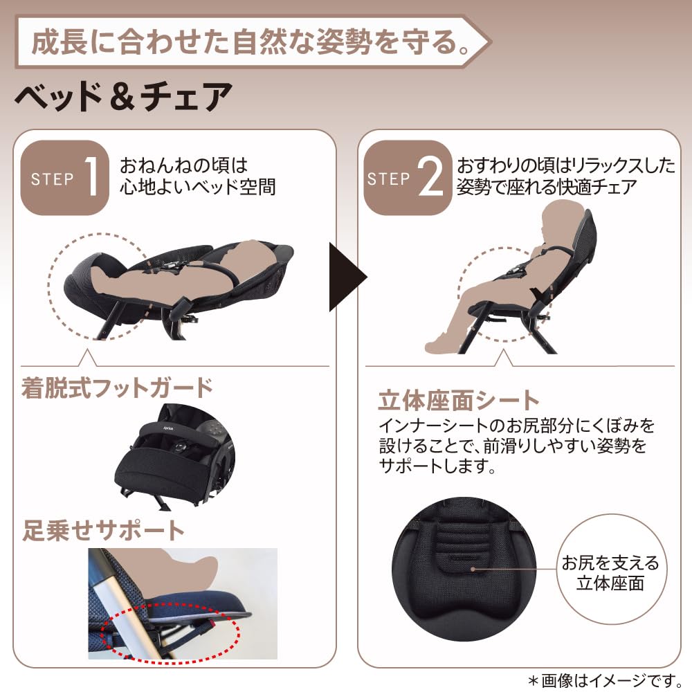 Amazon.co.jp: Aprica(アップリカ) A型ベビーカー オプティア