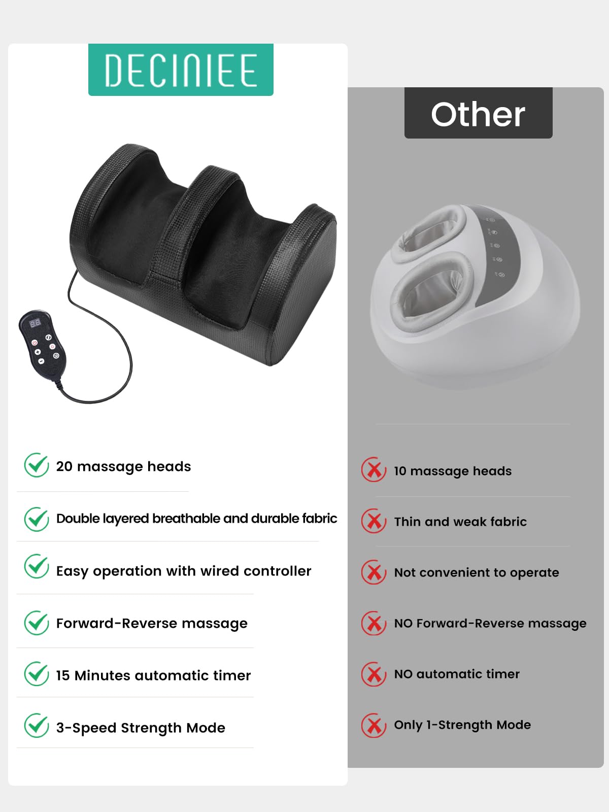 Deciniee Masseurs de pieds Shiatsu pour la douleur et la circulation : stimulateur de circulation pour pieds et jambes - Masseur Électrique de pieds avec chaleur et mollet avec rouleaux de massage