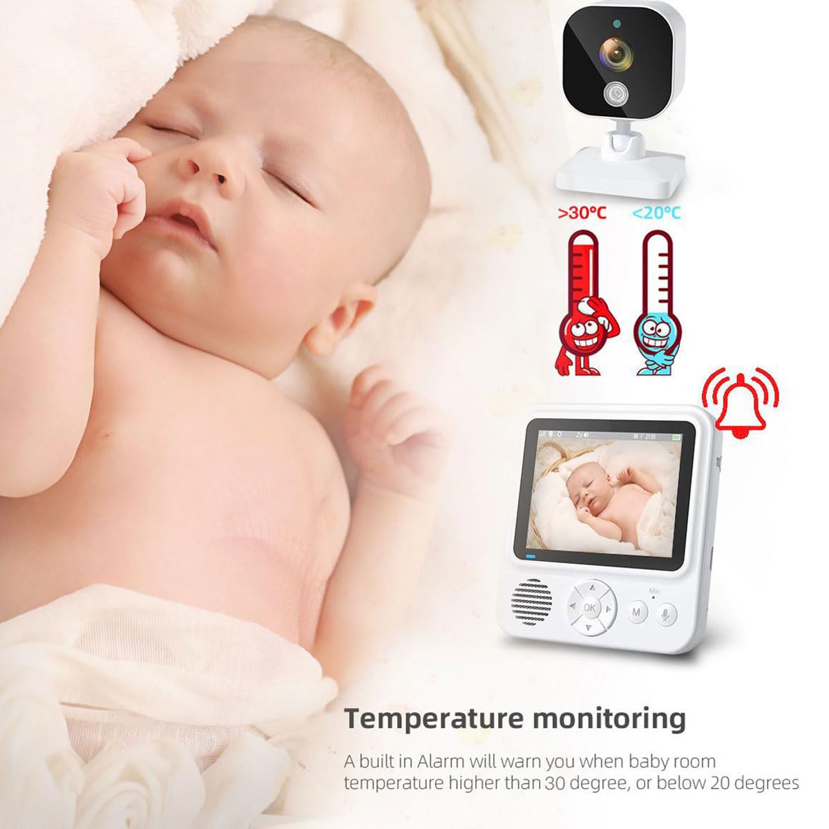 Baby Monitor Intelligente, Schermo Diviso HD 720P da 2,8'', Durata della Batteria di 15 Ore, Telecamera per Baby Monitor, Senza WiFi, Visione Notturna a Infrarossi, 1.000 Piedi per Neonati