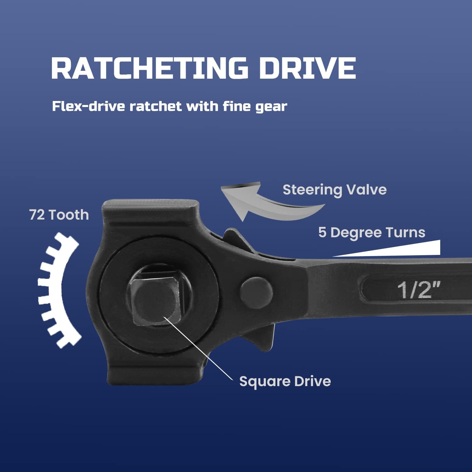Lichamp 3 Pack 12 In. Spud Wrench Ratchet Set, 3/8" x 1/2" Dual Driver Ratchet, 3/4" x 7/8" Dual Socket Scaffold Spanner and 12 in. Spud Adjustable Wrench