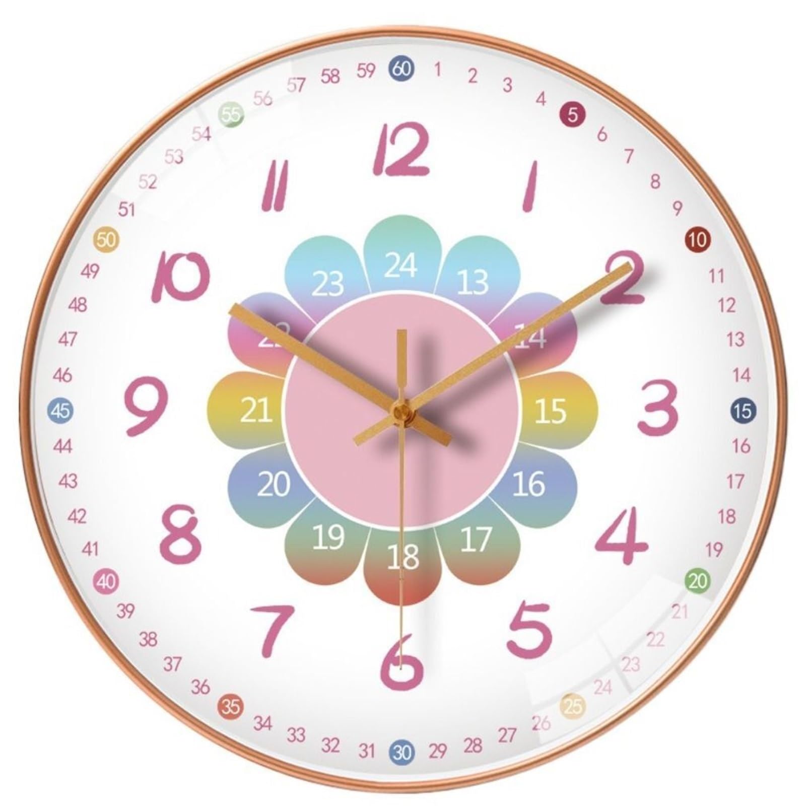 DJSKLDF Wall clock Wall Decor Silent Clock Punch-free Modern Learning Cartoon Simple Electronic Color Children's Room(E)