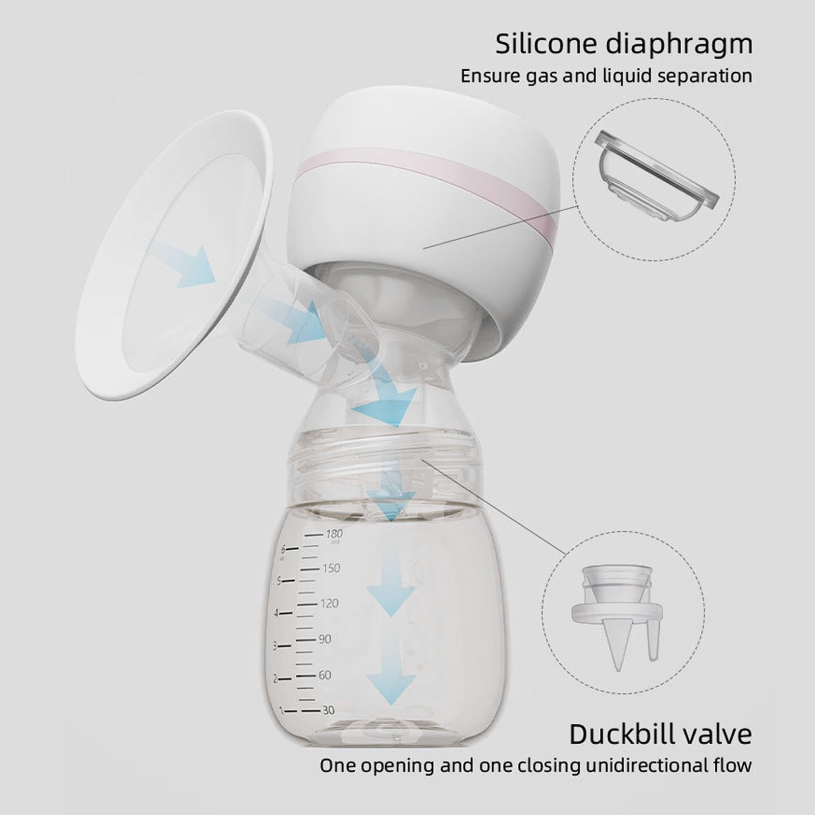 Pompa Di Allattamento Al Seno Elettrico - Pompa Di Allattamento Al Seno Indossabile Da 180 Ml | Estrattore Di Latte Portatile | Prodotti Di Infermieristica Ricaricabili, Automatici Silenziosi, Per Rag