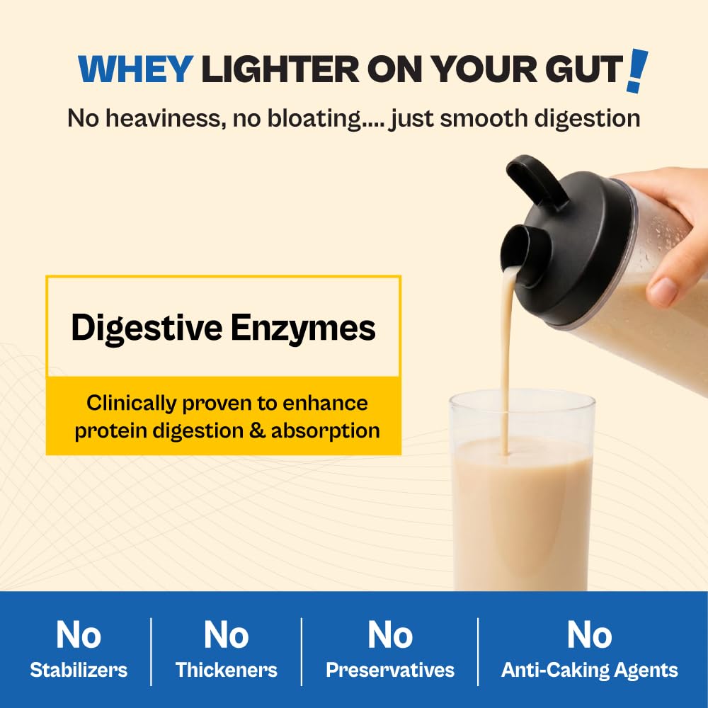 Tata 1mg Whey Protein Isolate | Unflavoured | 30g protein | 1kg — Amazon image 5