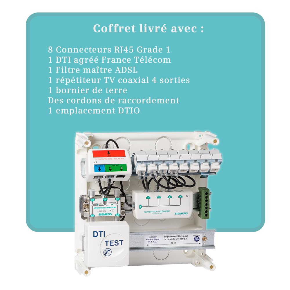 Coffret de Communication de grade 1 avec 8 prises RJ45