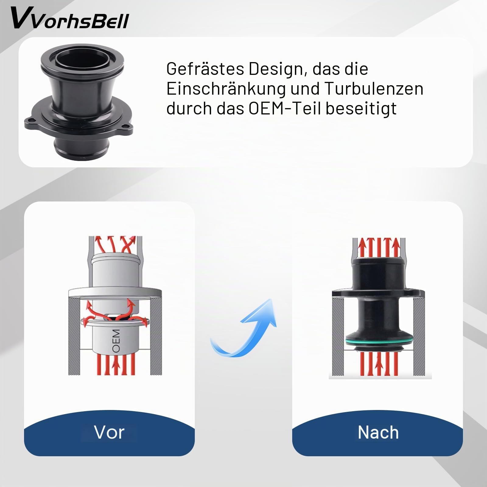 Turbo-Einlassrohr-Set, kompatibel mit VW Golf MK7/7.5 GTI R, Audi A3 S3 8V TT EA888 IS20 IS38 – High Flow Aluminium Ellenbogen & Silikonschlauch & Schalldämpfer löschen
