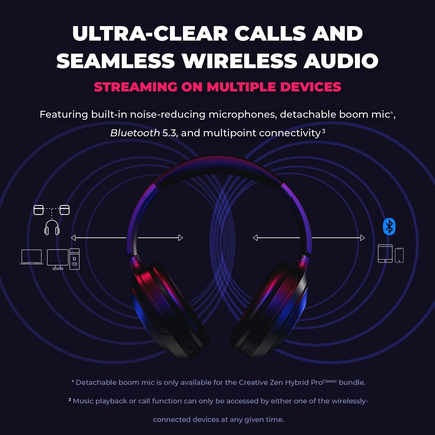 Creative Labs Zen Hybrid Pro Headset Wireless Head-Band, W128899367 (Wireless Head-Band Calls/Music USB Type-C Bluetooth Black)