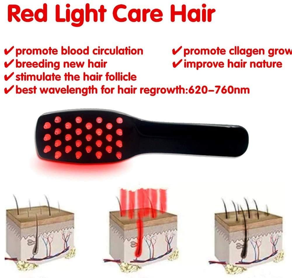 Phototherapie-Kopfhaut-Massagegerät mit Kamm und Bürste zur Haarwachstumsupport, Anti-Haarausfall, USB-Wiederaufladbare Pflege