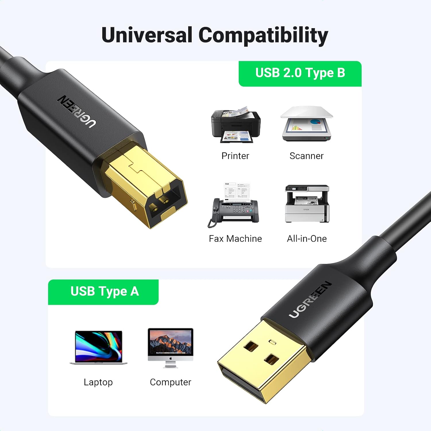 UGREEN USB Printer Cable - USB A to B Cable, 2.0 USB B Cable High-Speed Printer Cord Compatible with Hp, Canon, Brother, Samsung, Dell, Epson, Lexmark, Xerox, Piano, Dac, and More 15 FT