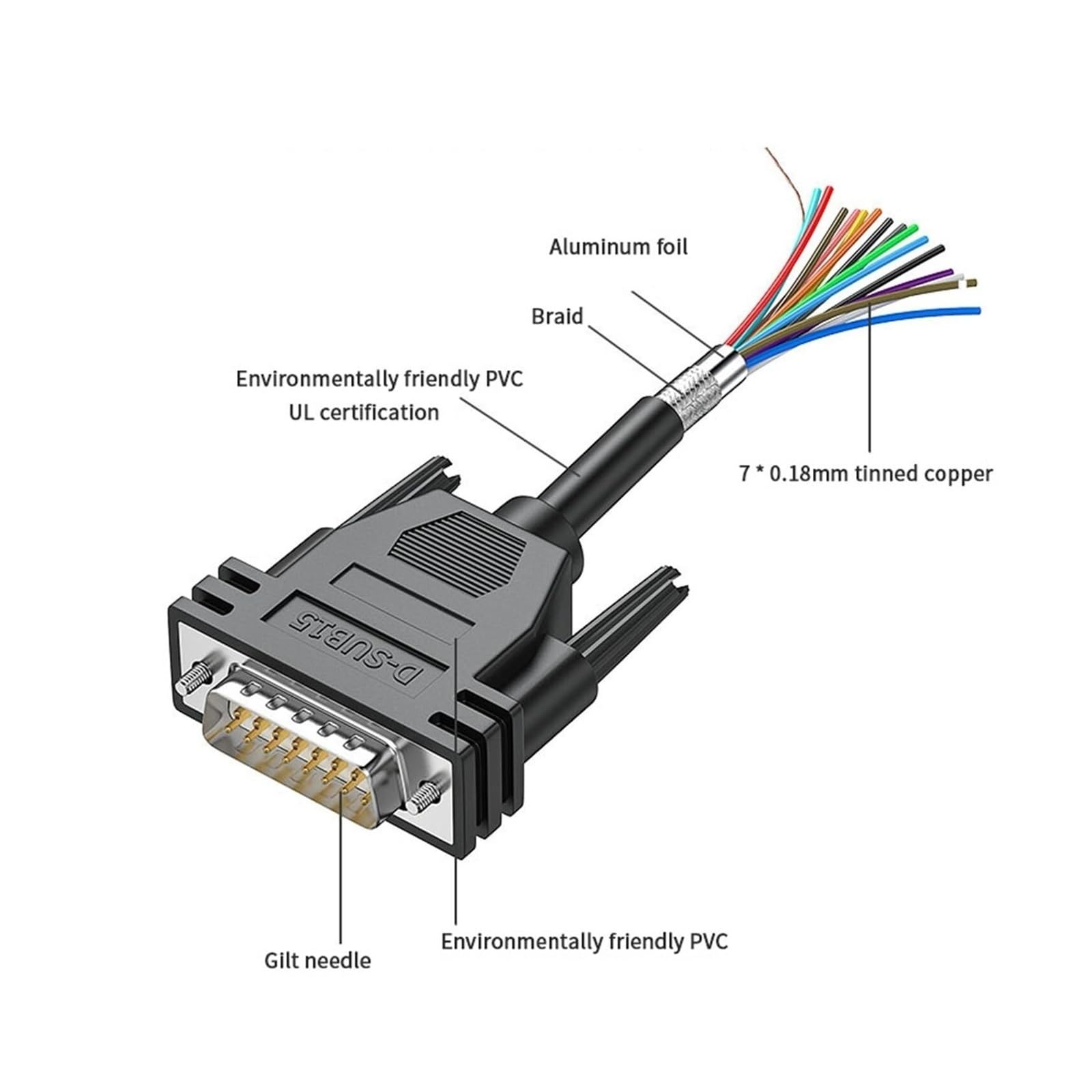 DB9 DB15 DB25 DB37 złącze M/F kabel szeregowy RS232 D-SUB 9-pinowy 15 25 37 męski/żeński przedłużacz (rozmiar: 5M, kolor metalowy żeński) (3M)