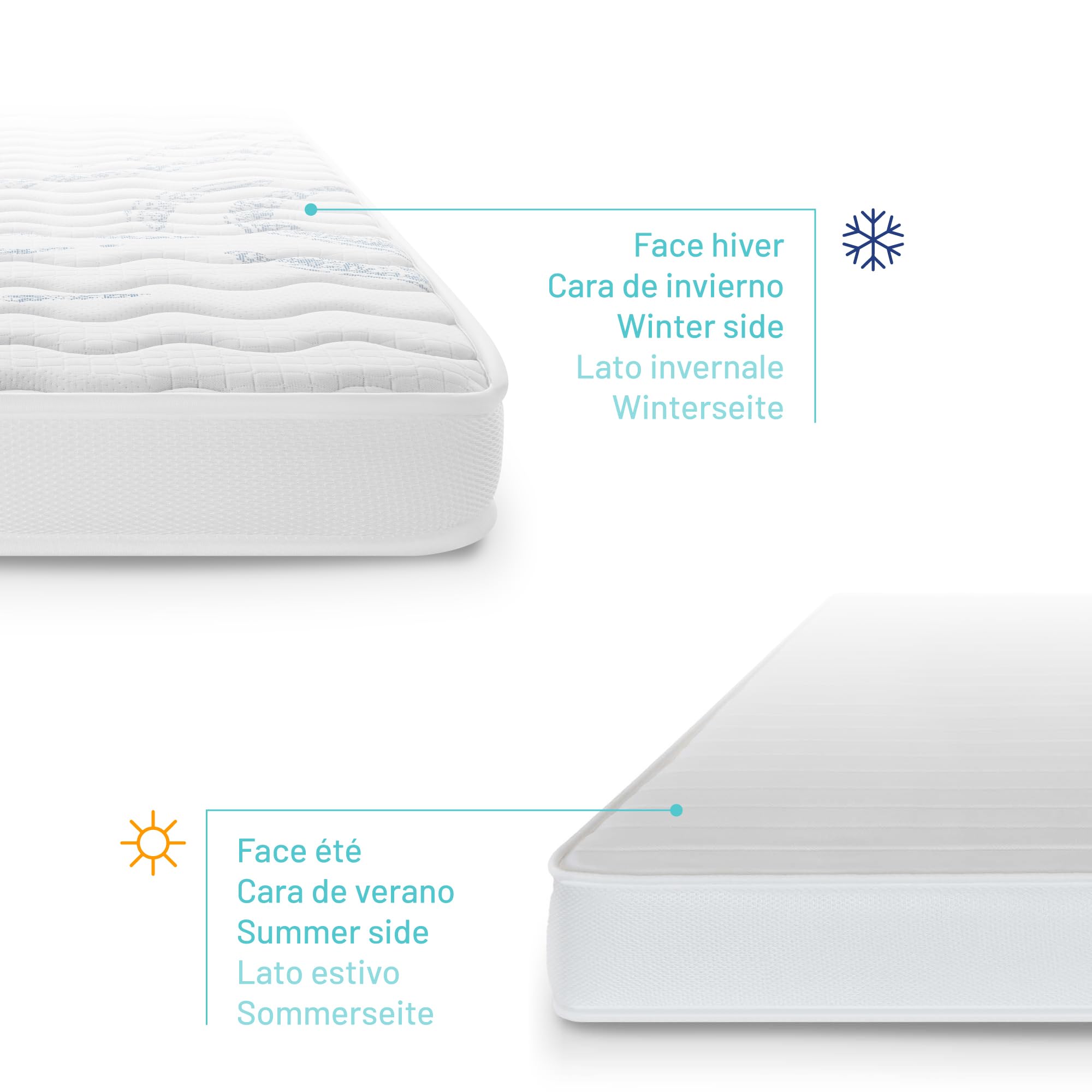 NATURALEX - Matelas Bébé 60x120 cm - Accueil Mousse HR - Respirant - Réversible - Hypoallergénique - Certifié Oeko Tex - Conception Française - modèle Baby Confort Perfect Sleep - Épaisseur 12 cm