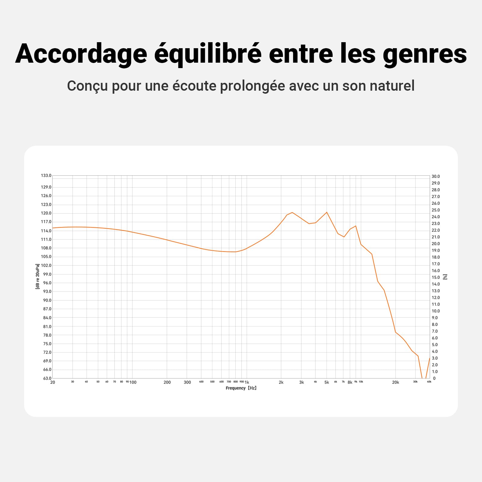 Fosi Audio IM4 Écouteurs Intra-Auriculaires HiFi, Câble Détachable 2 Broches 3,5/4,4 mm Symétrique, Réglage Personnalisé, Écouteurs IEM pour Confort Ergonomique pour Studio/Musique (Argenté)
