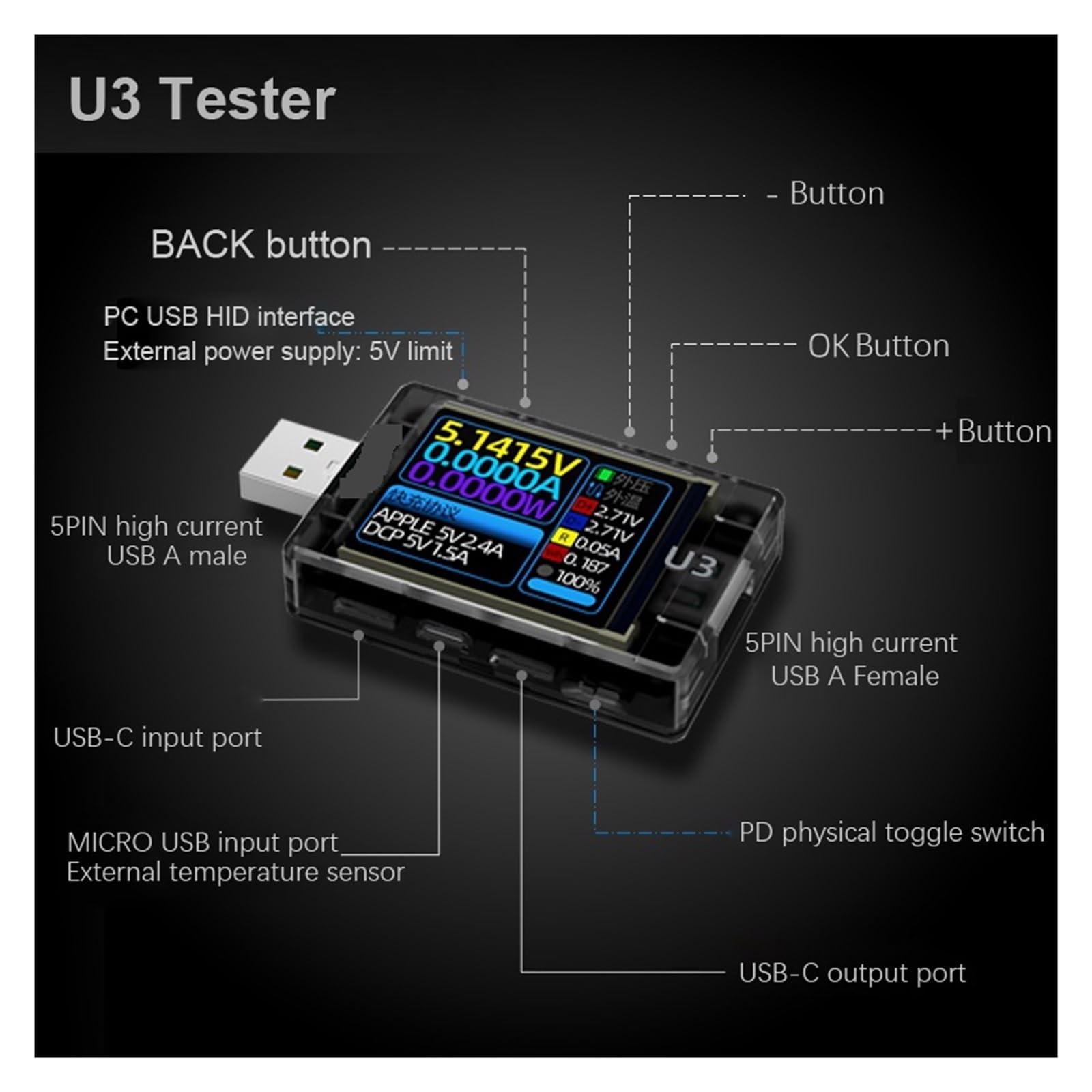 Woltomierz, U3/L Tester USB miernik napięcia prądu QC5 PD3.1PPS protokół szybkiego ładowania monitor pojemności wyzwalania 8A widmo tętnienia(CNC Grey)