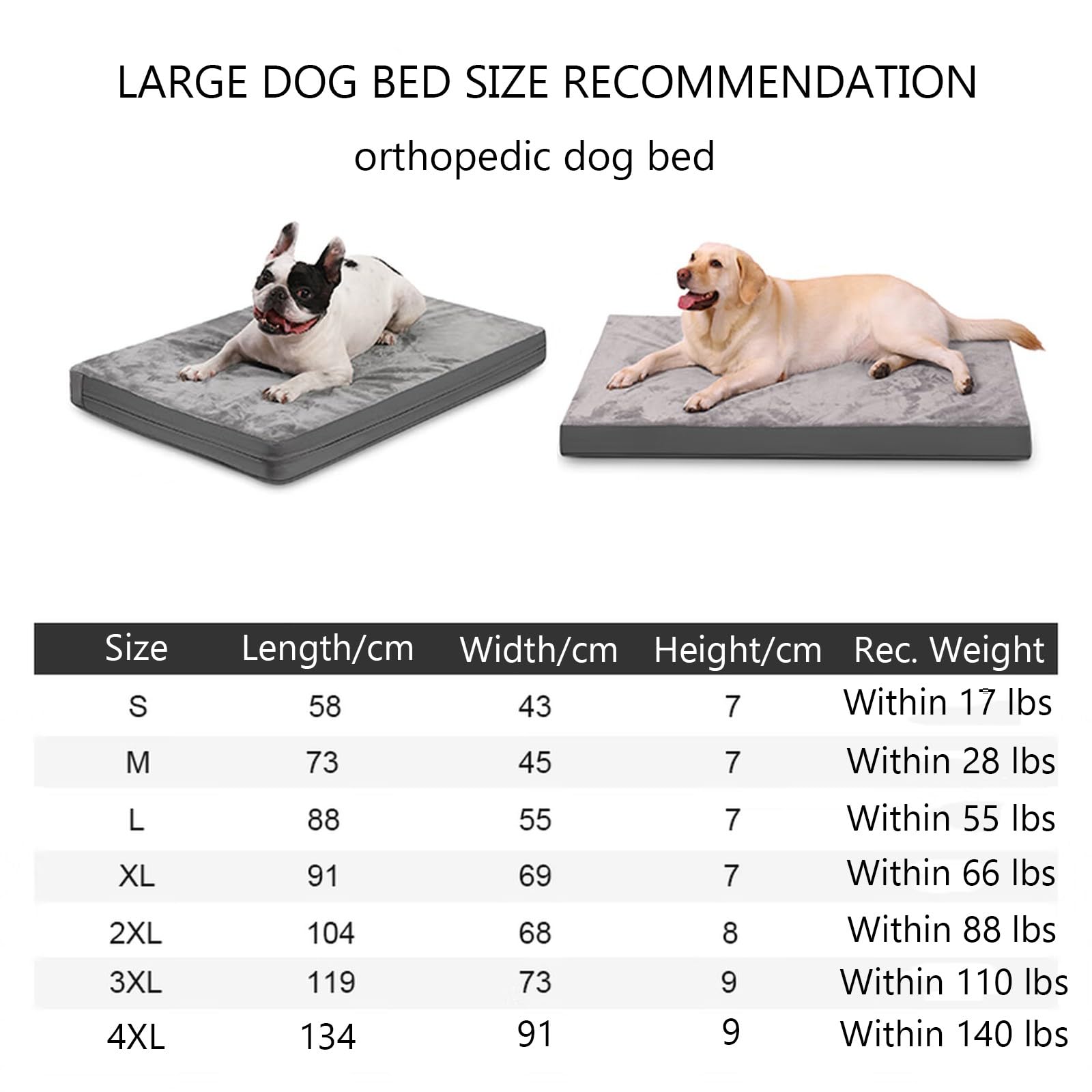Hundebett OrthopäDisches Hundekopfkissen Waschbar Hundekissen Doppelseitig Hund Decke Hundebett Mit Polstern Weich Hundeplatz Anti-Haar Hunde Bett Ganzjahres UnzerstöRbar Hundesofa(Grey 1,91x68x7cm)