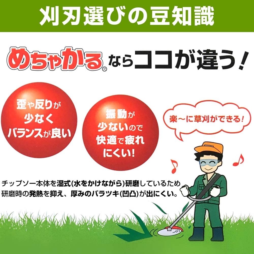 Amazon | シンゲン （5枚セット） 草刈機用チップソー 255×40P めちゃ