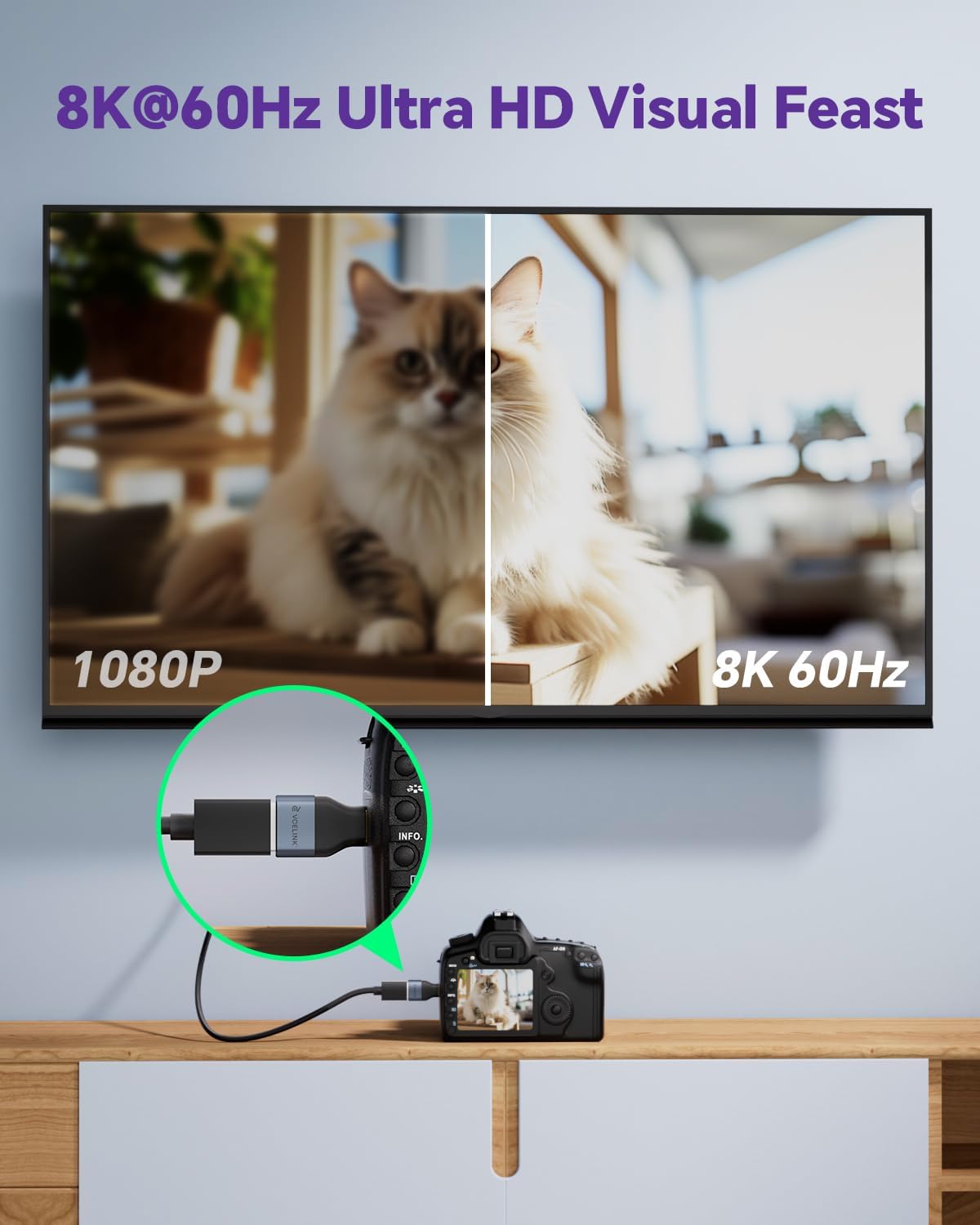 VCE Mini HDMI to HDMI Adapter, 8K@60Hz/4K@120Hz UHD Bi-Directional Converter with Gold-Plated Connectors and Alloy Housing 48Gbps HDMI 2.1 for Camera, Tablet, Laptop to TV, Monitor, Projector