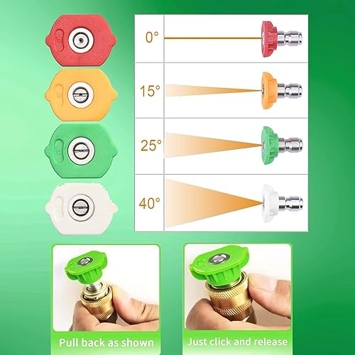 Miniatura 4 de Lavadora a presión eléctrica, 5000 PSI 3.9 GPM Lavadora eléctrica de alta resistencia con cañón de espuma, 4 puntas de boquilla, manguera de 33 pies