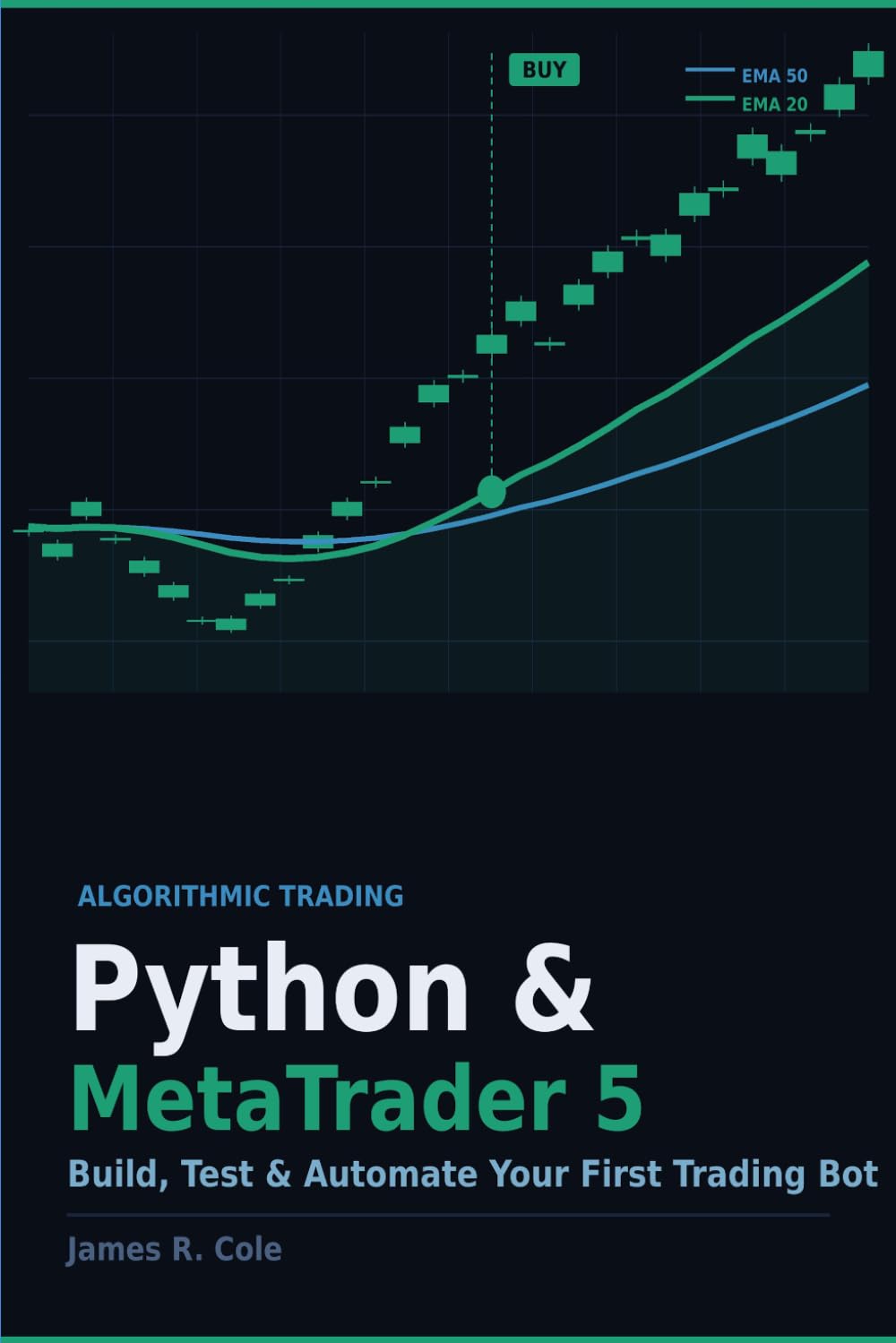 Python & MetaTrader 5: Build, Test & Automate Your First Trading Bot