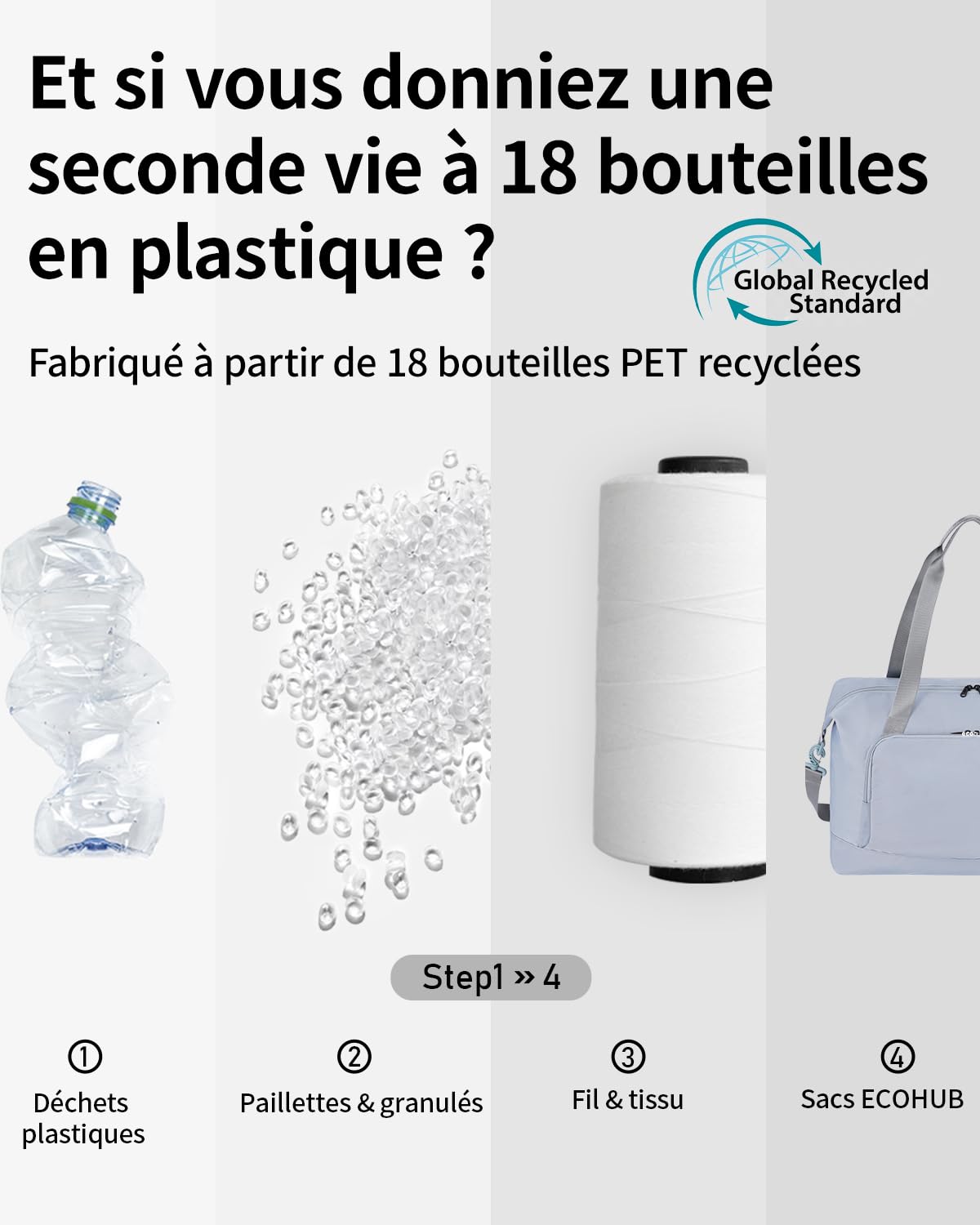 ECOHUB Sac de Voyage Femme, Bagages Cabine 45x36x20 Easyjet, Sac Voyage Cabine avec Amovible Poche Humide, Sac Avion Weekend, Bagage à Main Valise Léger Imperméable, d'Hôpital, Week-End, Gris-bleu,30L