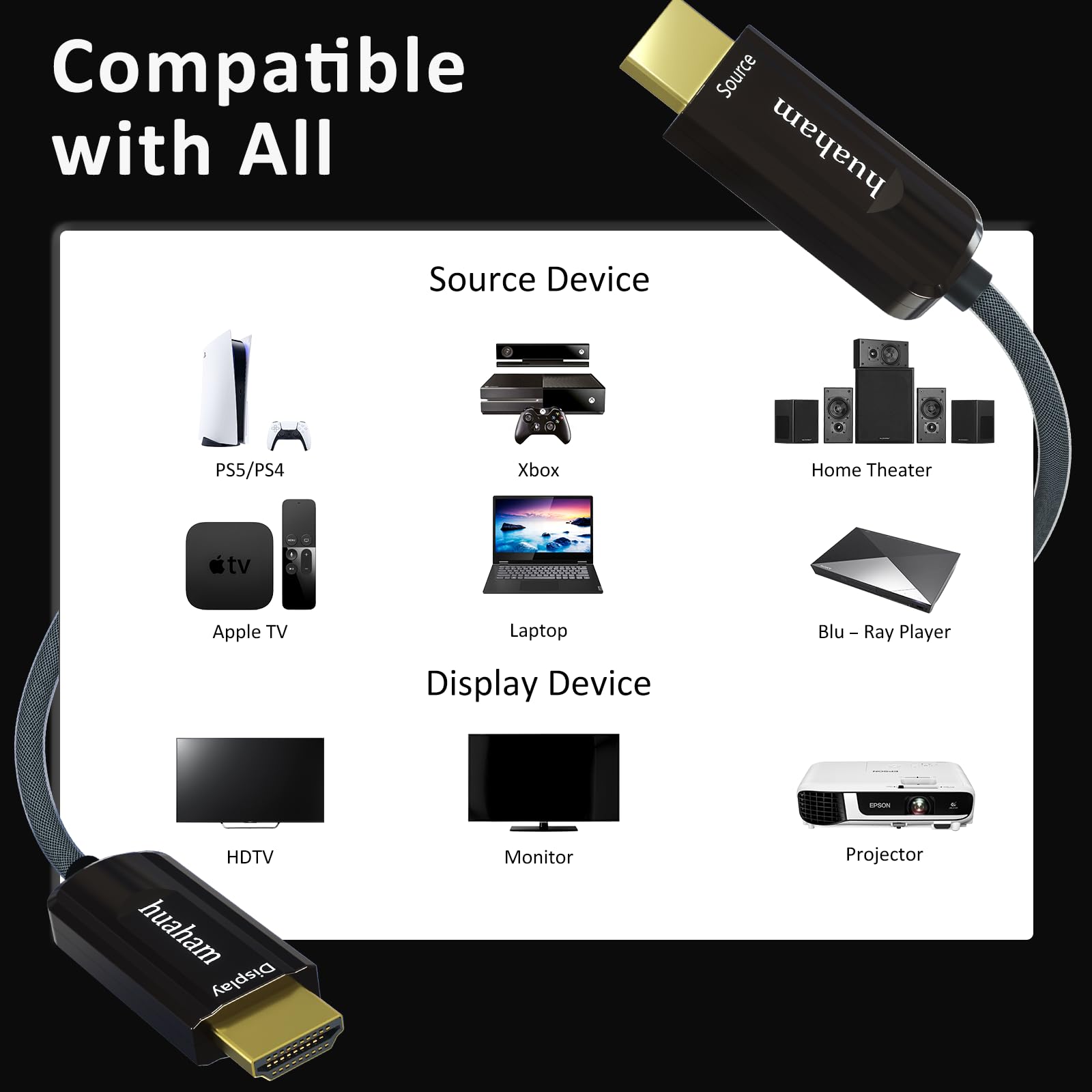 Cable HDMI 2.1 de fibra óptica 8K, 20 m, nailon trenzado 8 K, cable HDMI ultra alta velocidad 48 Gbit/s, compatible con 8K60Hz, 4K120Hz, HDR dinámico, compatible con EARC, PS5, Xbox, Apple TV, Sony,