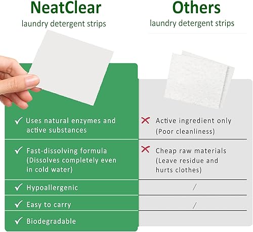 Miniatura 4 de Hojas de detergente ecológico para ropa, tamaño de viaje, sin líquido, sin fragancia (96 cargas), tiras de lavandería sin plástico, ecológicas