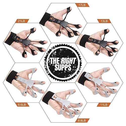 The Right Supps Hand Grip Strengthener, 2Pcs Grip Strength Trainer, The Ultimate Forearm Strengthener, Maximize Hand Exercises For Strength And Vein Grip #TOP4