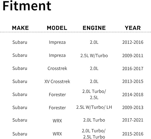 Miniatura 609 de Conjunto de ventilador de refrigeración del radiador del motor de repuesto de equipo original para Chevrolet Cruze 1.4L Auto 2016 OE No. 39012568