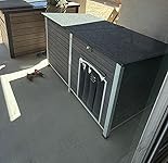 Review Image by Anne Anne