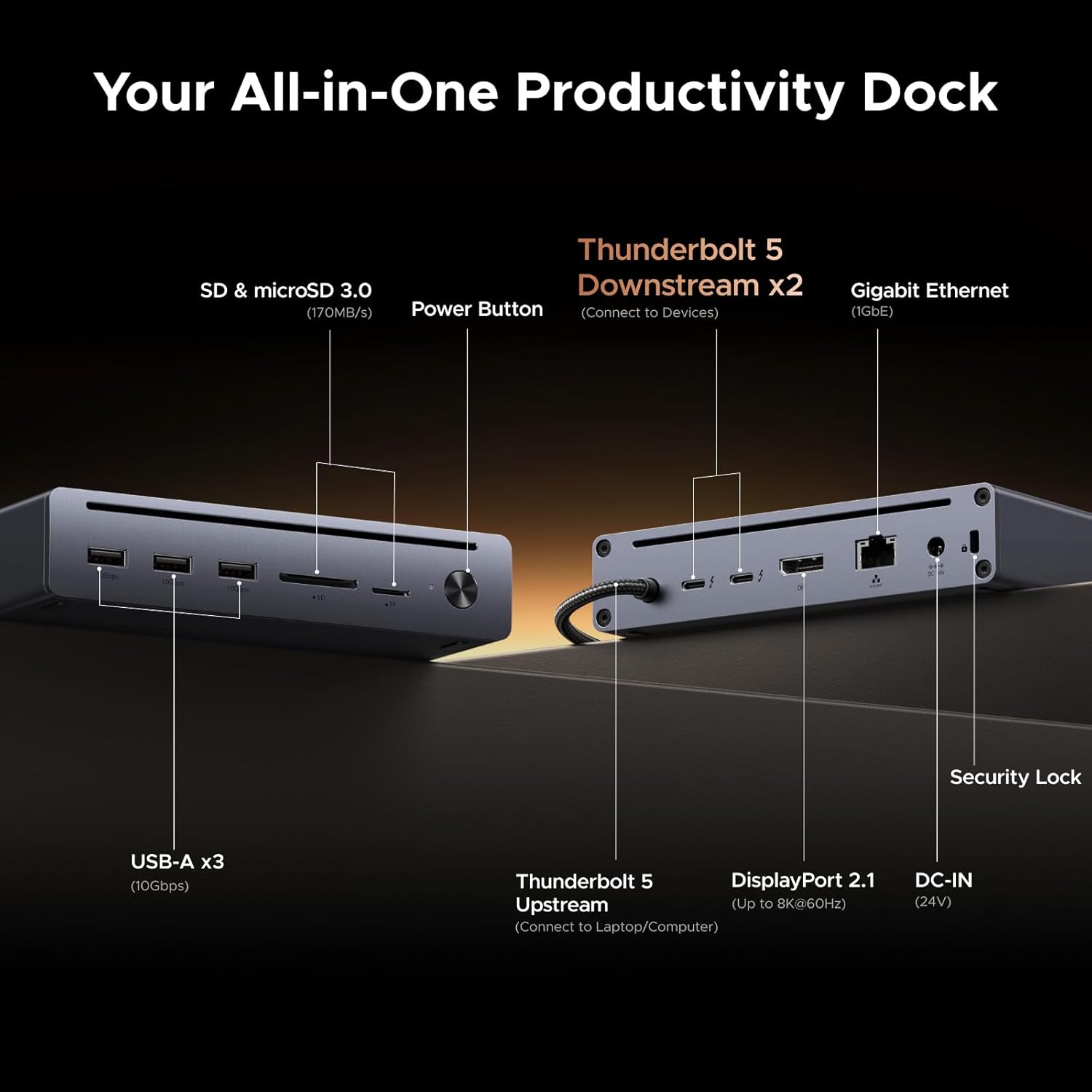 UGREEN Maxidok Thunderbolt 5 Hub Revodok 10 in 1, 120Gbps with 3×TBT5 (Single 8K / Dual 6K), 140W Total Power, DP2.1, Gigabit Ethernet, SD/TF 3.0 Docking Station for MacBooks and Windows Laptops