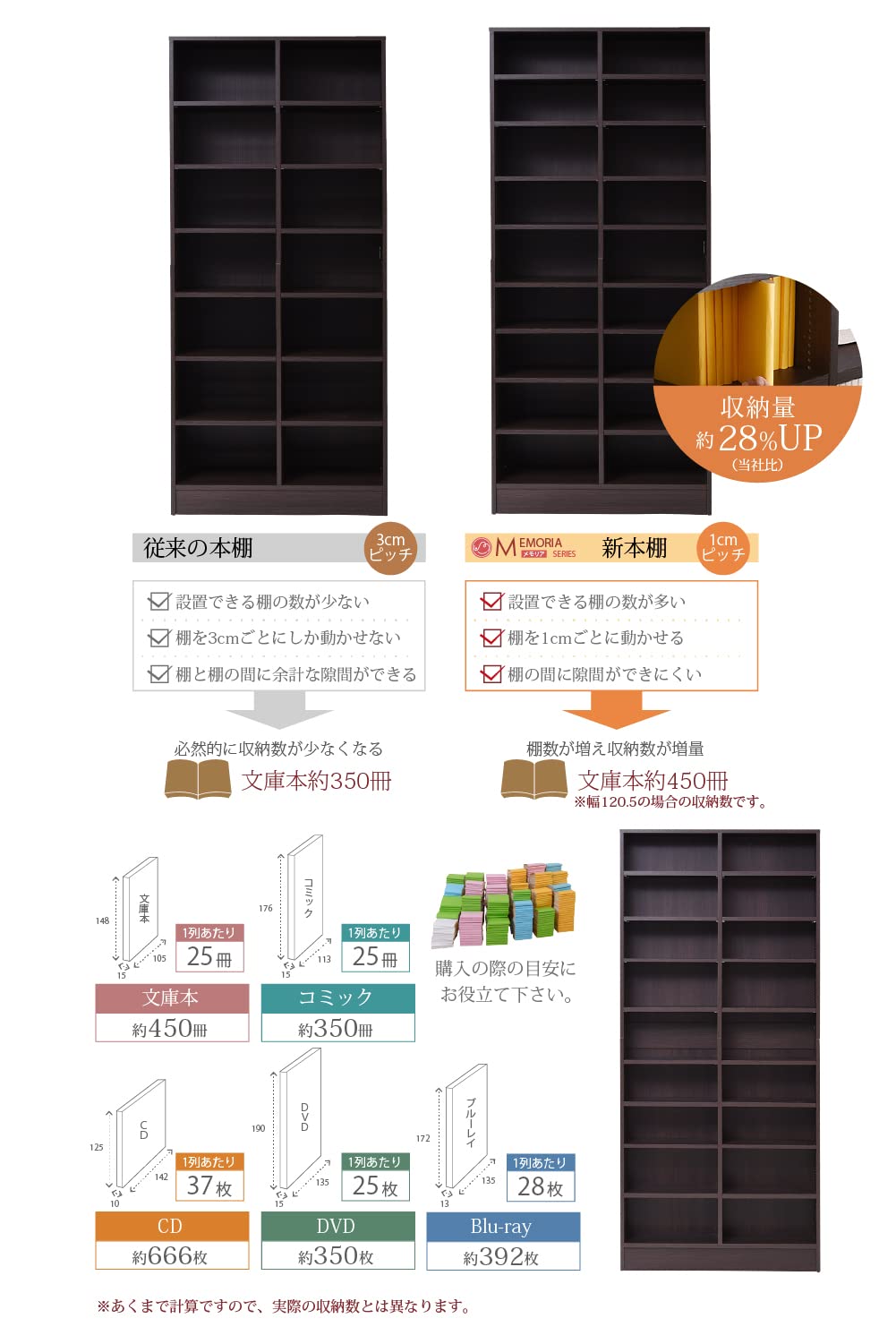 Amazon｜JKプラン MEMORIA オープン 本棚 文庫本 ラック 棚板 1cm 間隔 