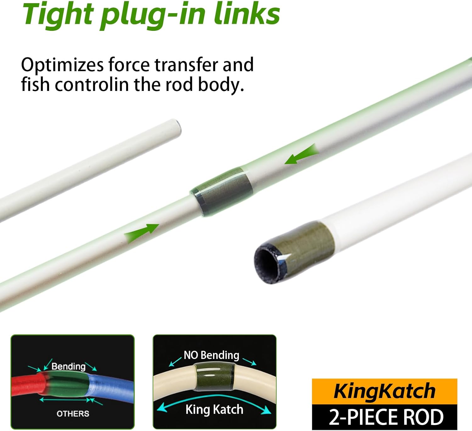 6’0” Medium Power Spinning Fishing Rod, Carbon-Fiberglass Composite Rod for Freshwater & Saltwater, Strong Yellow-Green Rod for Bass Trout Crappie, Affordable Great Gift for Fishing Lovers