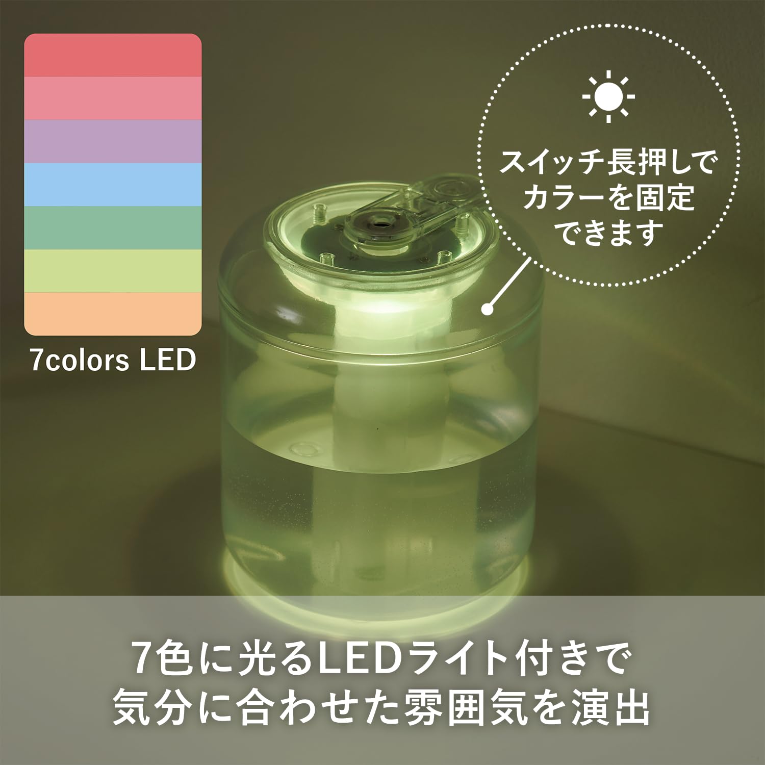Amazon.co.jp: Life on Products（ライフオンプロダクツ）充電式mini