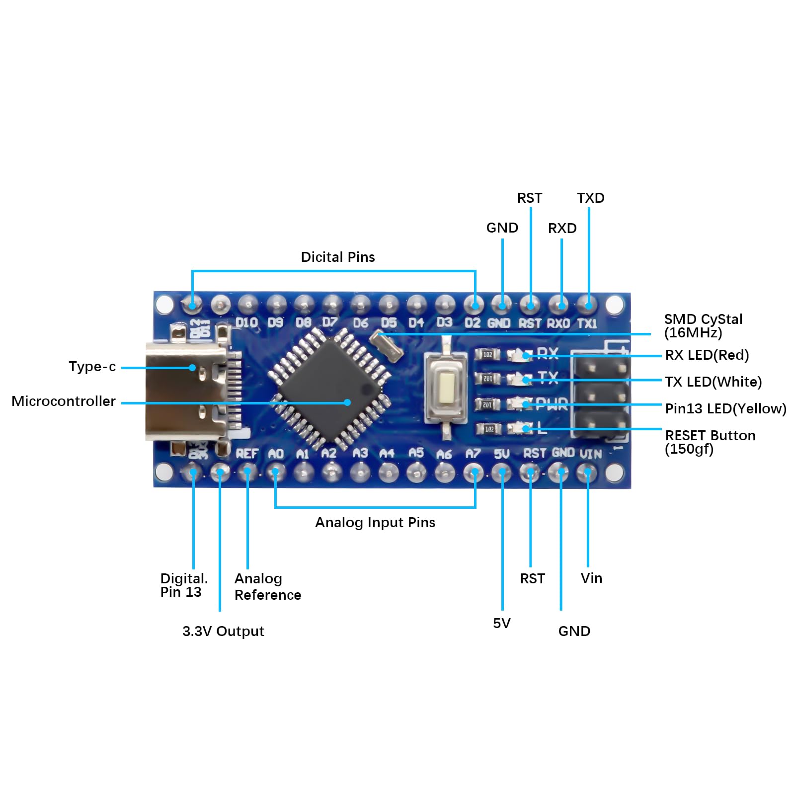 Placa De Desarrollo Nano V3 Con CH340 – Compatible Con Arduino, 2 Piezas, Ideal Para Proyectos Electrónicos