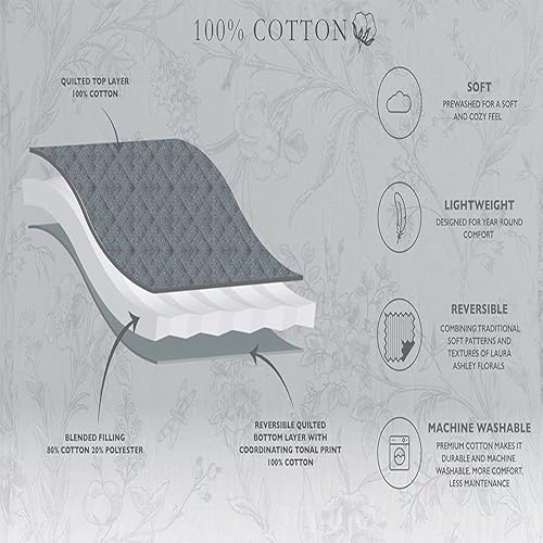 Miniatura 6 de Juego de colchas reversibles Brompton Serene de Laura Ashley, Algodón, Serene, Full Queen