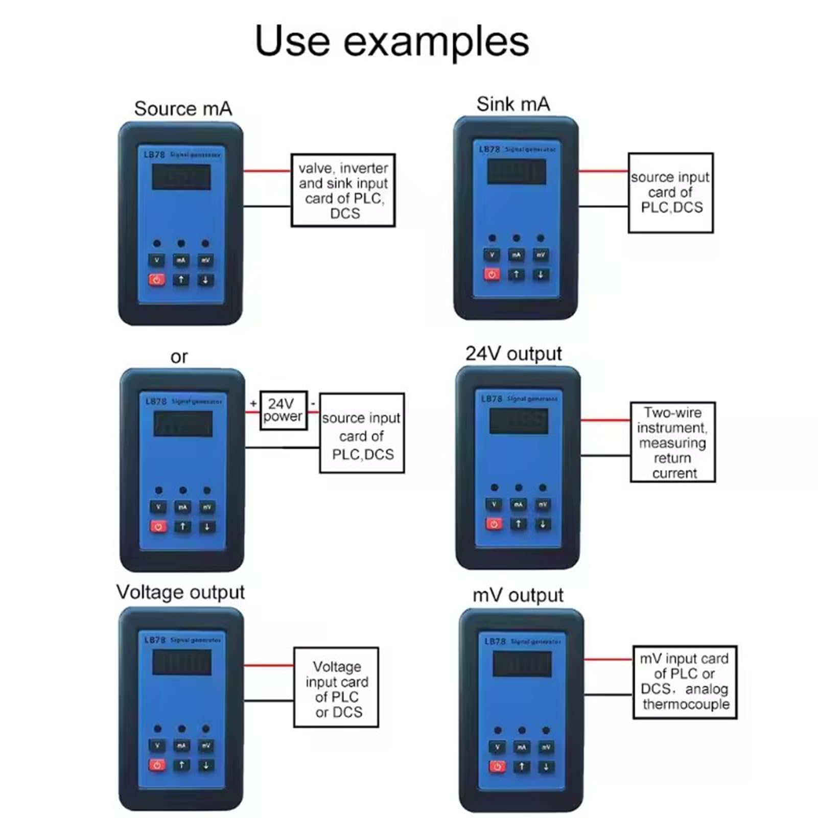 LB78 4-20mA /0-10V/mV Generator sygnału napięcia prądu Kalibrator procesu źródła sygnału Tester sygnału z wyświetlaczem LCD