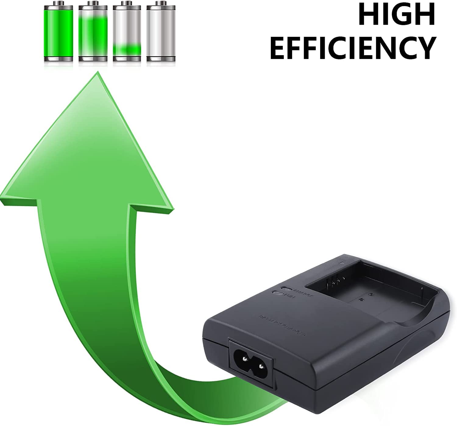 Canon Powershot Charger Canon PowerShot ELPH 360 HS Digital Camera